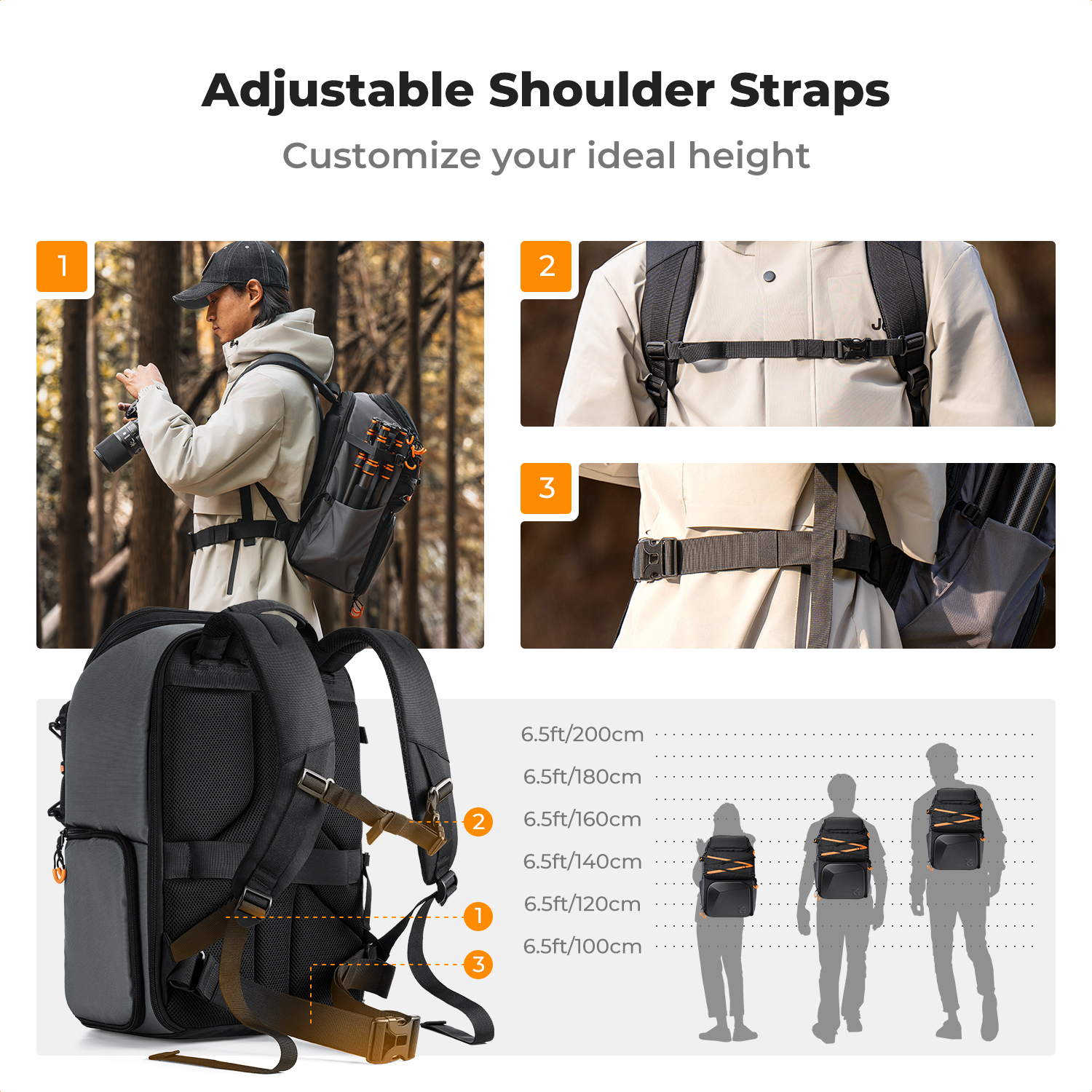 K&F CONCEPT 25L Outdoor Camera - Rain Cover Backpack recension och pris
