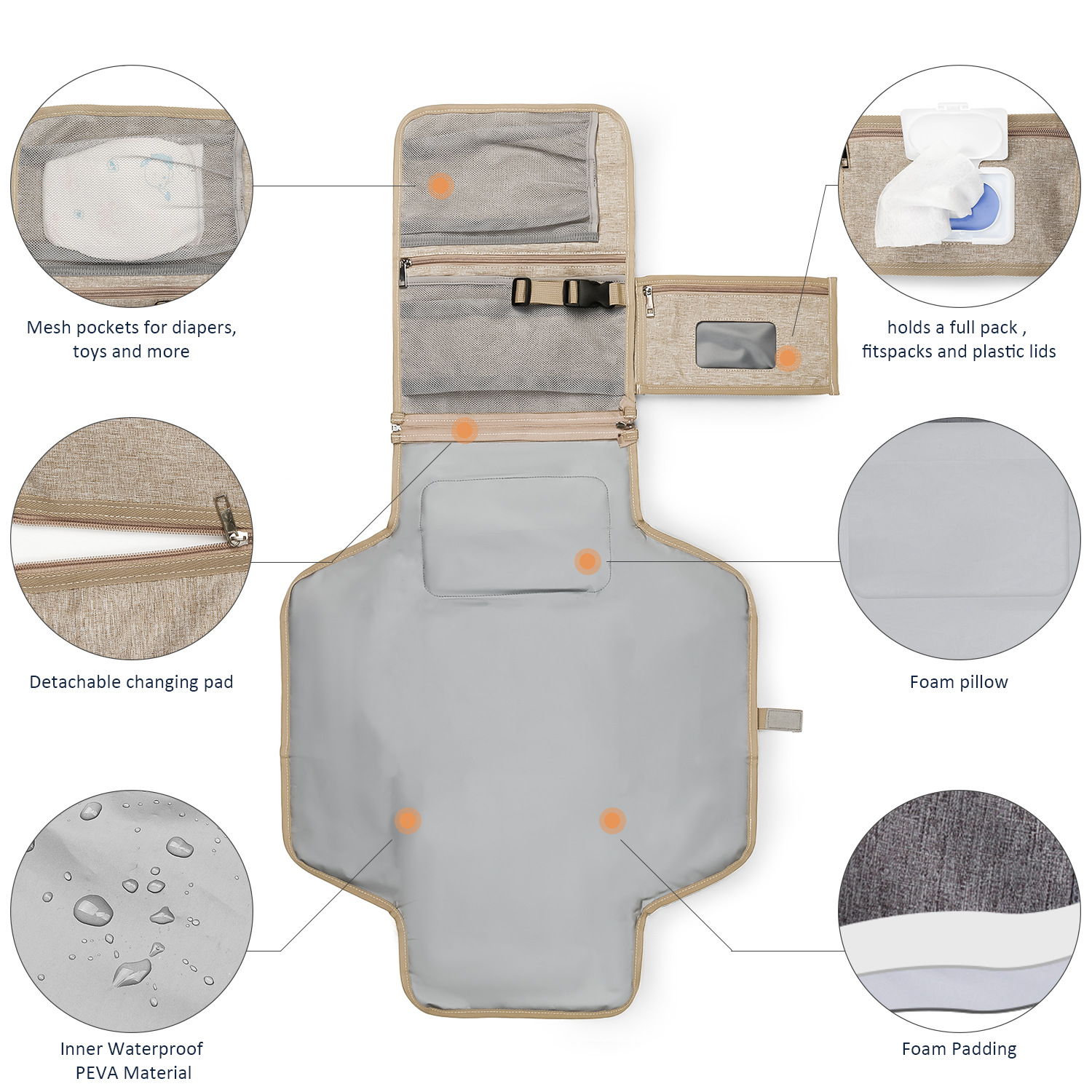 3 in 1 Diaper Changing Pad Por - Backpack Diaper Bag recension och pris